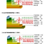 焦作不饱和树脂地坪，不饱和树脂防腐地坪,防腐蚀地坪施工厂家-缩略图2